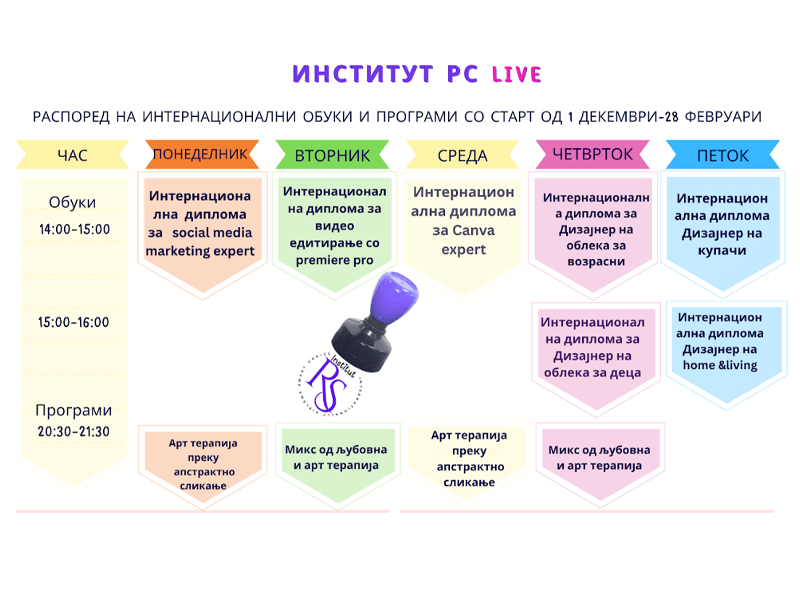 Со купон од 999 денари добиј 50% попуст на 7 курсеви и 2 програми во Институт РС